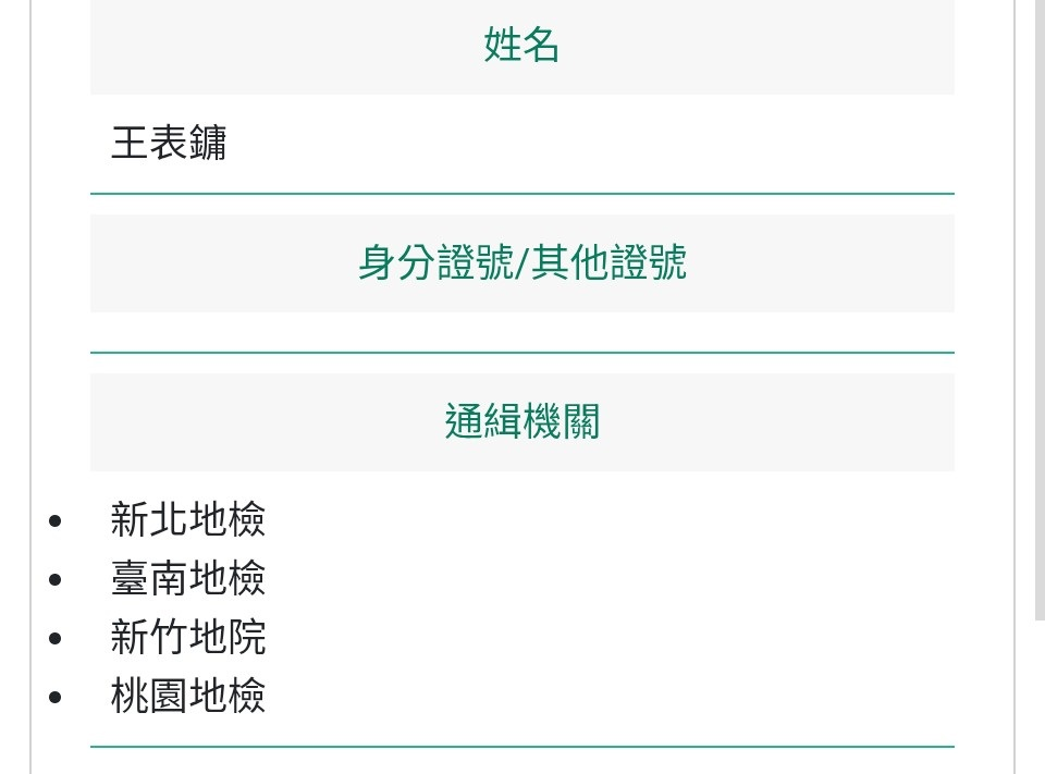 地檢署官方通緝令與刑事紀錄